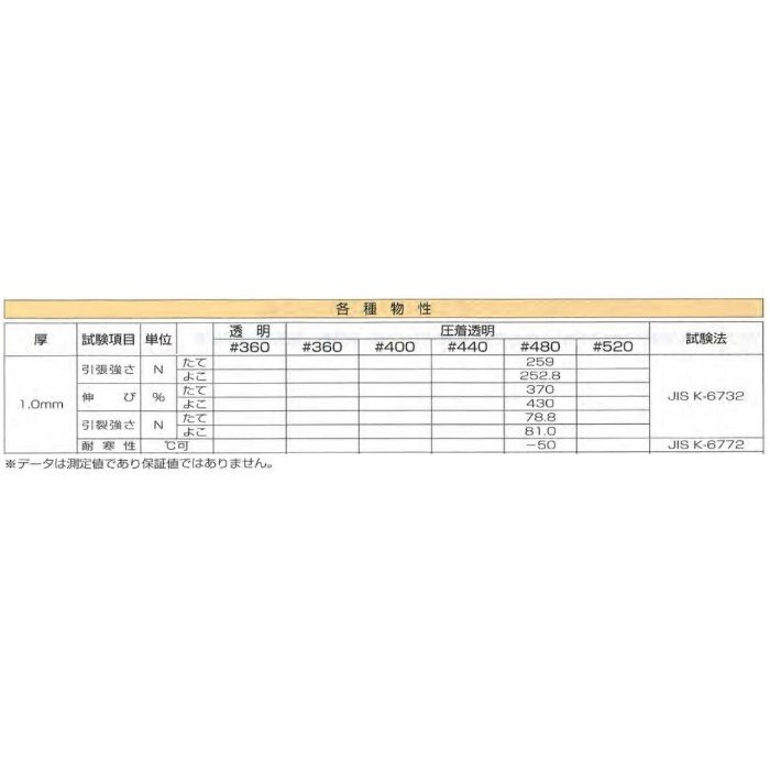 【入荷待ち】透明ビニールシート 91.5cm巾×1.0mm厚×10m巻 硬度＃480 圧着透明