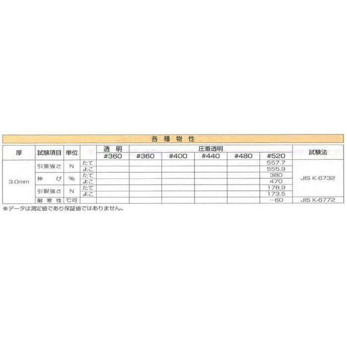 透明ビニールシート 91.5cm巾×3.0mm厚×10m巻 硬度＃520 圧着透明