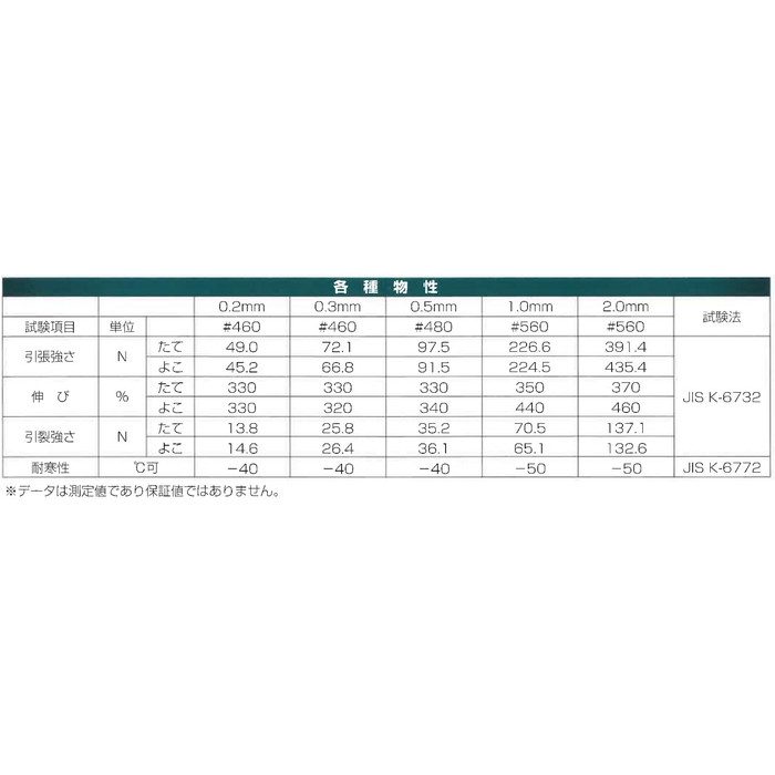 マジキリセレブ 91.5cm巾×0.3mm厚×50m巻 硬度＃460 粉付き