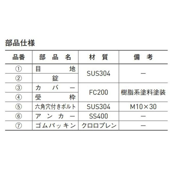 MT-5SL 450 充填用角蓋 第一機材【アウンワークス通販】