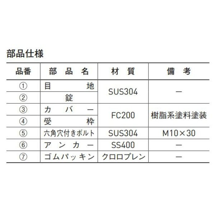 MT-5SL 600 充填用角蓋
