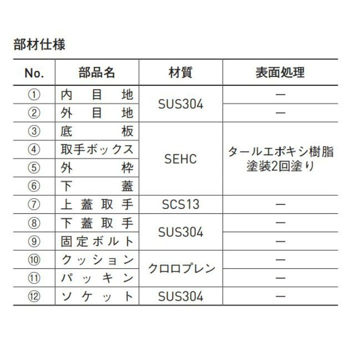 BH-8SW 750×1350 マシンハッチ（密閉型） 長方形蓋