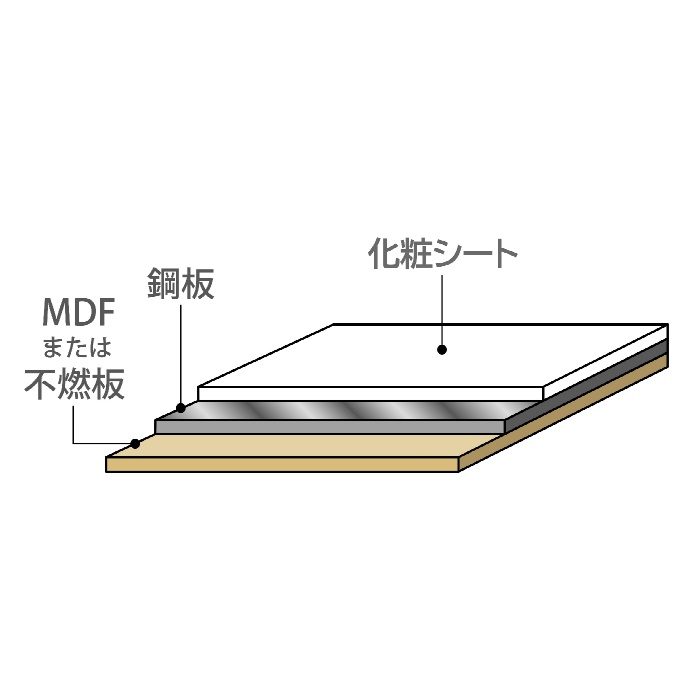 PS-MD38N-121 磁石がつく壁装材 ピタバンSS MDF仕様 3×8 PB-121 石目調 2枚／ケース
