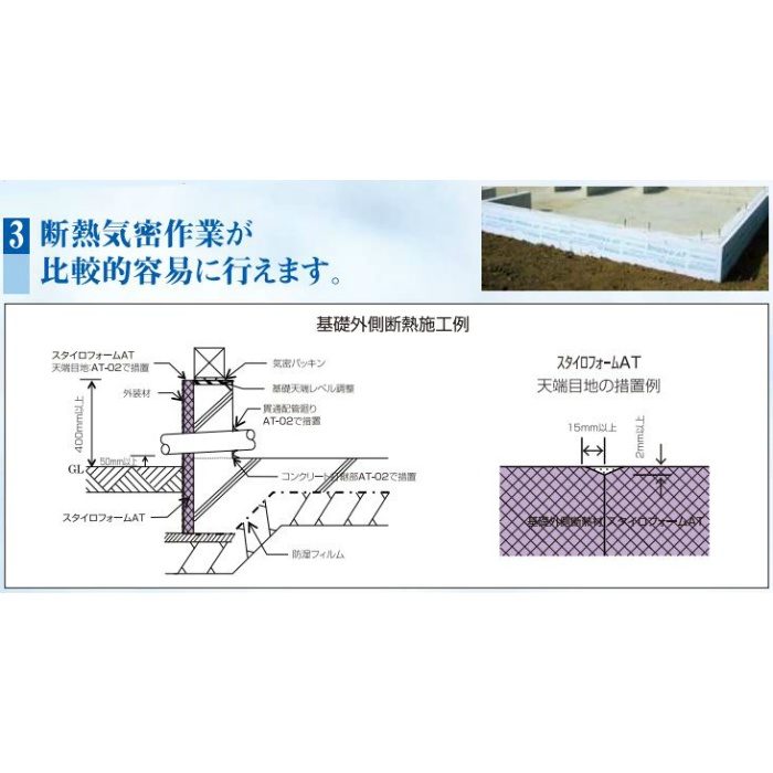 スタイロフォームAT 40×910×1820mm 8枚／ケース