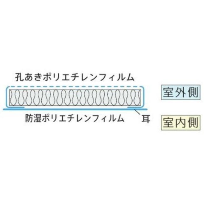 113806 アクリアネクストα（アルファ）防湿気密フィルム50μ付 ACNアルファ20 105×470×2880mm 5枚入(約2.1坪)