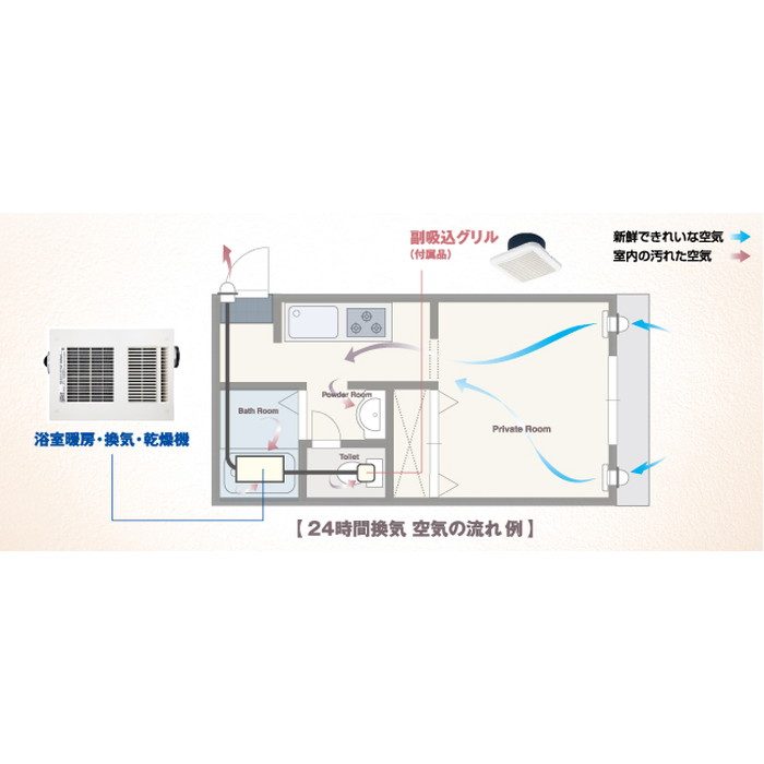 BS-132EHA 浴室暖房・換気・乾燥機 （2室） 薄型 100V
