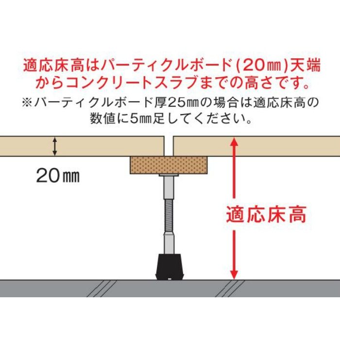 万協フロアー YPE-310 50本入 サポートパーツ YPE型支持脚 [♪△]-