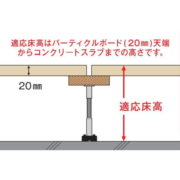 WP-80 WP型支持脚 （フル梱包） 100本入／ケース 万協【アウンワークス