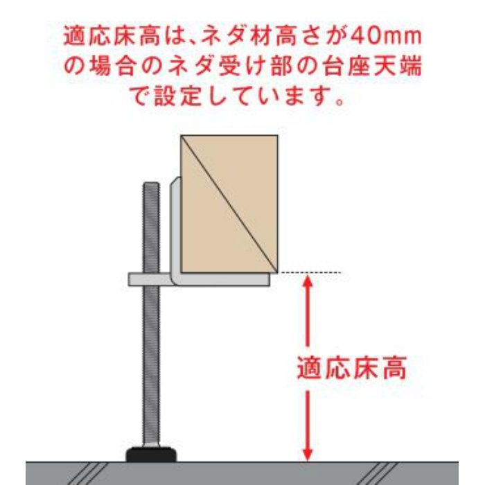 NUP-95 NUP型ネダ受け金具 （フル梱包） 100本入／ケース