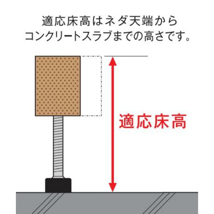NB-185Sd 防振システムネダNB-S型 （ショート型）