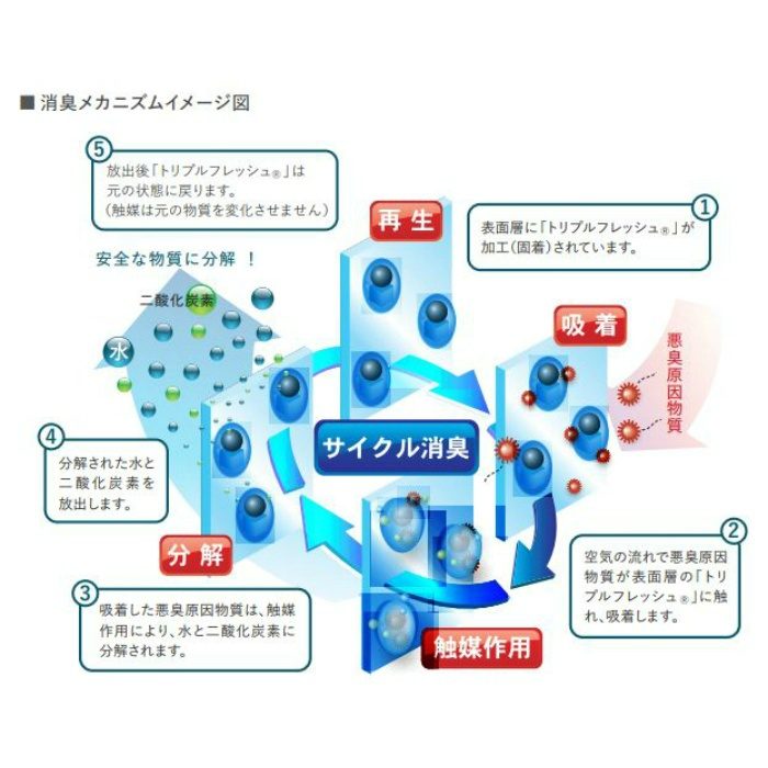 C22-2079 ルノンフレッシュ 空気を洗う壁紙 クラフトライン 黒耀（Kokuyou）