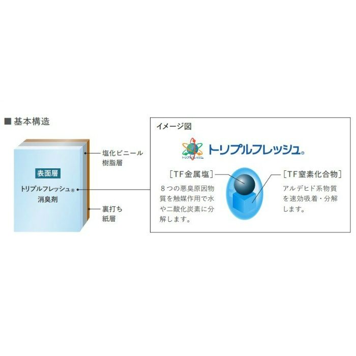 C22-2109 ルノンフレッシュ 空気を洗う壁紙 クラフトライン 瑞音（Mizuoto）