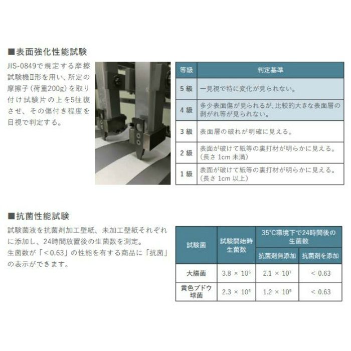 RF-8024 ルノンフレッシュ 空気を洗う壁紙 抗菌・撥水コート・表面強化