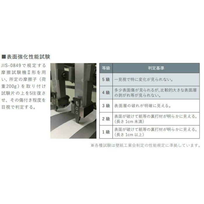 RF-8185 ルノンフレッシュ 抗菌・汚れ防止 スーパーハード