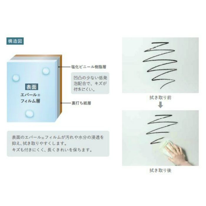 RF-8219 ルノンフレッシュ 抗菌・汚れ防止 スーパーハード木目 ウォールナット柾目