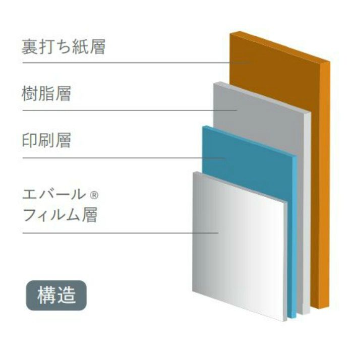 RF-8280 ルノンフレッシュ 抗菌・汚れ防止 スーパーハード「幼児の城」