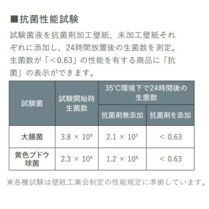 RF-8290 ルノンフレッシュ 抗菌・汚れ防止 エバール ハード