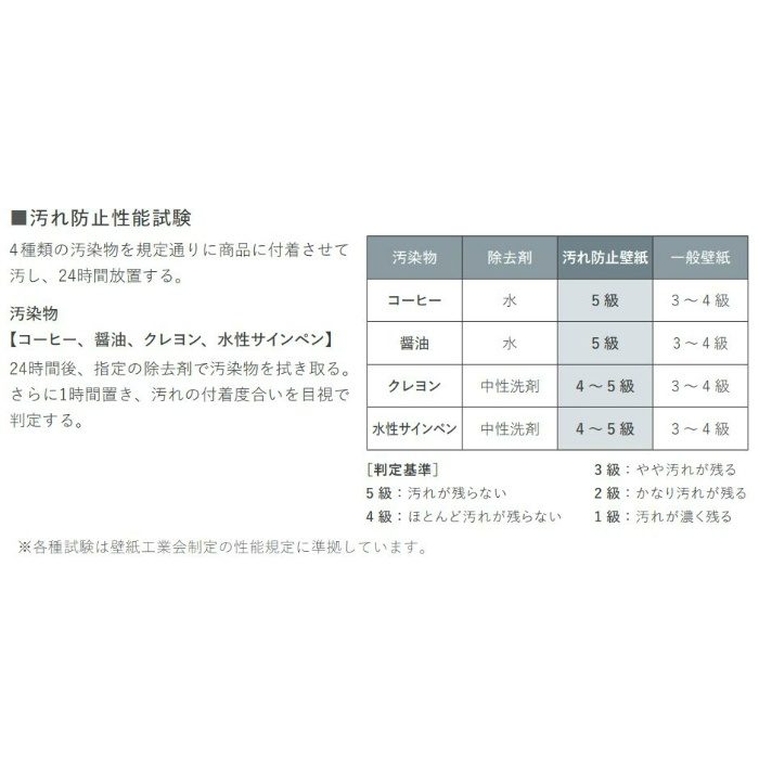 RF-8301 ルノンフレッシュ 抗菌・汚れ防止 ファンクレア