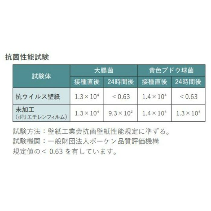 RF-8330 ルノンフレッシュ 抗ウイルス