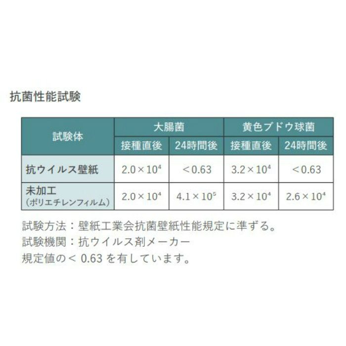 RF-8339 ルノンフレッシュ 抗ウイルス
