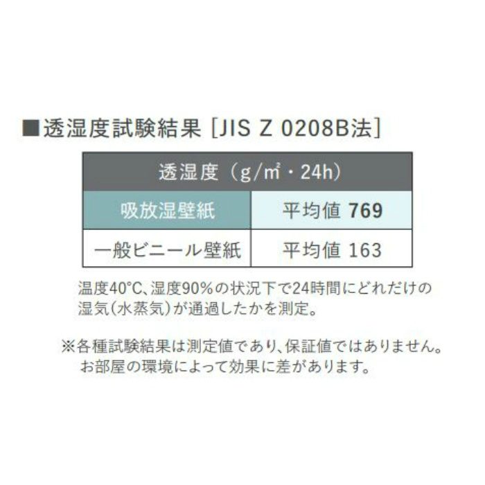 RF-8373 ルノンフレッシュ 吸放湿性