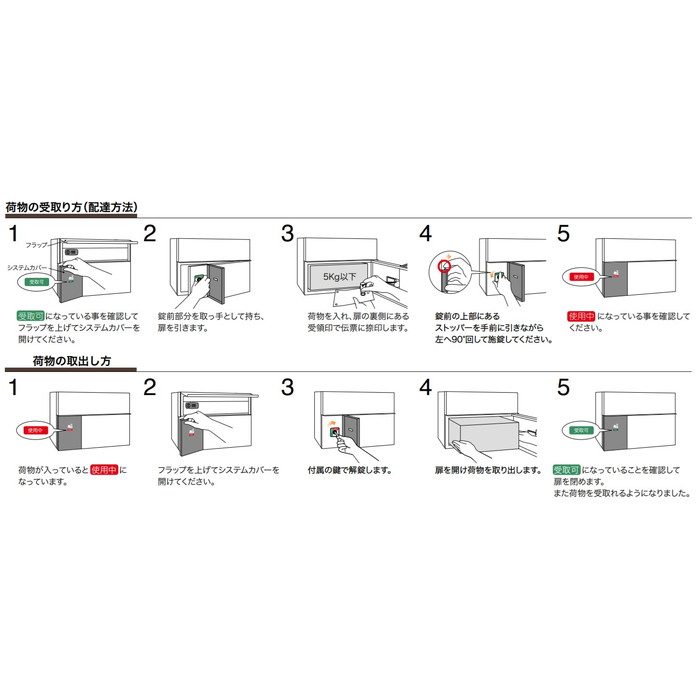 集合住宅向け宅配ポスト3313 防滴タイプ ブラック コーワソニア