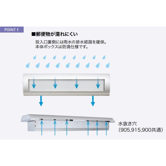 戸建郵便受箱 ボックスセパレートタイプ 口金ポスト900Series 投入口 Rタイプ R900ES HL×ウォールナット【セール開催中】