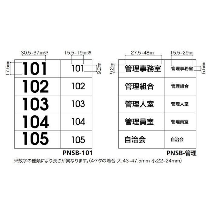 ナンバーシールSeries PNSBシール（転写シール）  PNSB-401  4F用 （401～405）【セール開催中】