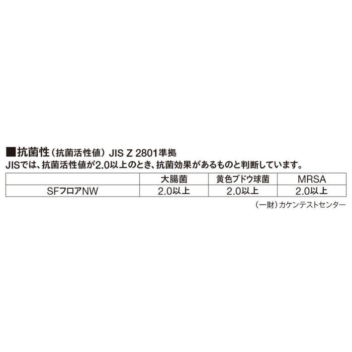 28SF4122 ビニル床シート SFフロアNW 2.8mm厚 ツイルウィーブ