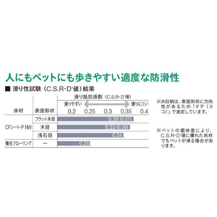 CF3544 CFシート-P NW ノワール 2.3mm厚