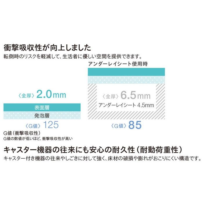 TS2335 ビニル床シート ホスピリュームNW 平織り 2.0mm厚