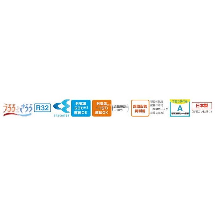 S56ZTMXV-W 壁掛形エアコン MXシリーズ うるさらmini 18畳対応 室外電源タイプ ホワイト