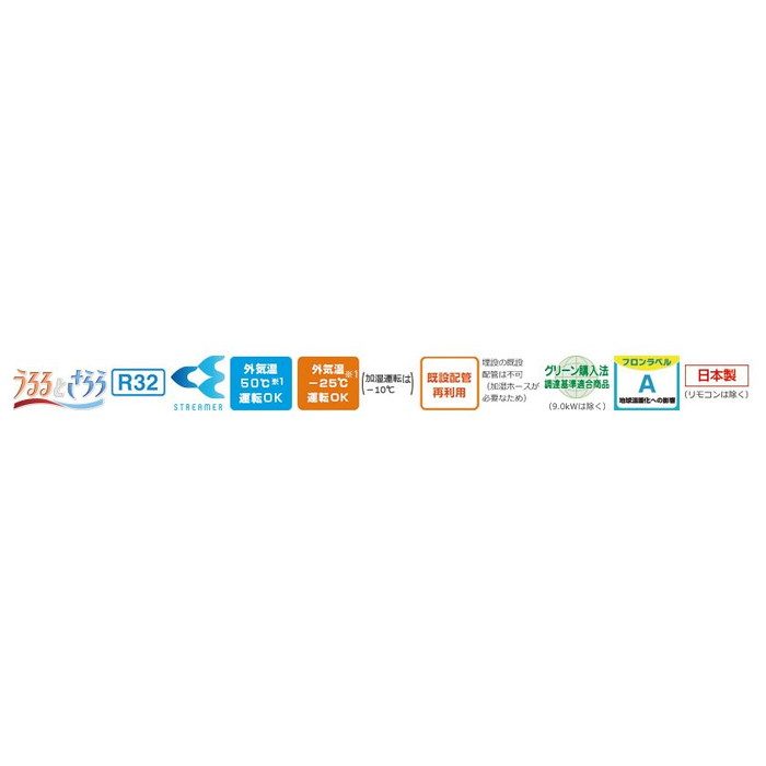 S25ZTRXS-W 壁掛形エアコン RXシリーズ うるさらX 8畳対応 ホワイト