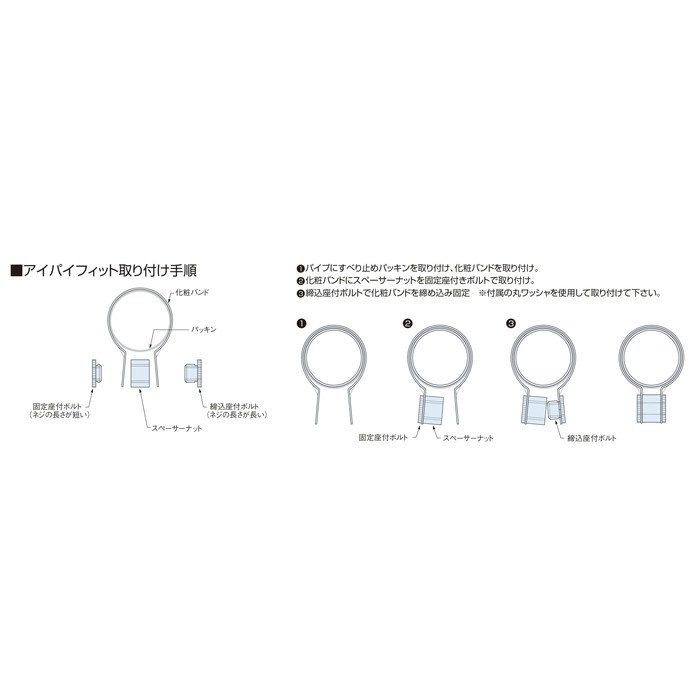 IPF-27M アイパイフィット ステンレス 適合パイプ径φ27.2mm