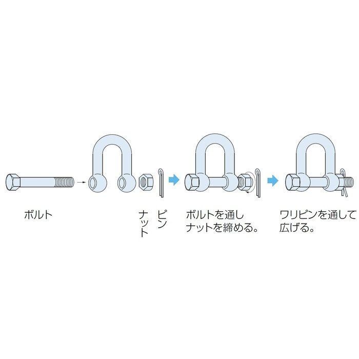 SBM-25 SBMシャックル ステンレス 25mm ふじわら(アイオウル)【アウン