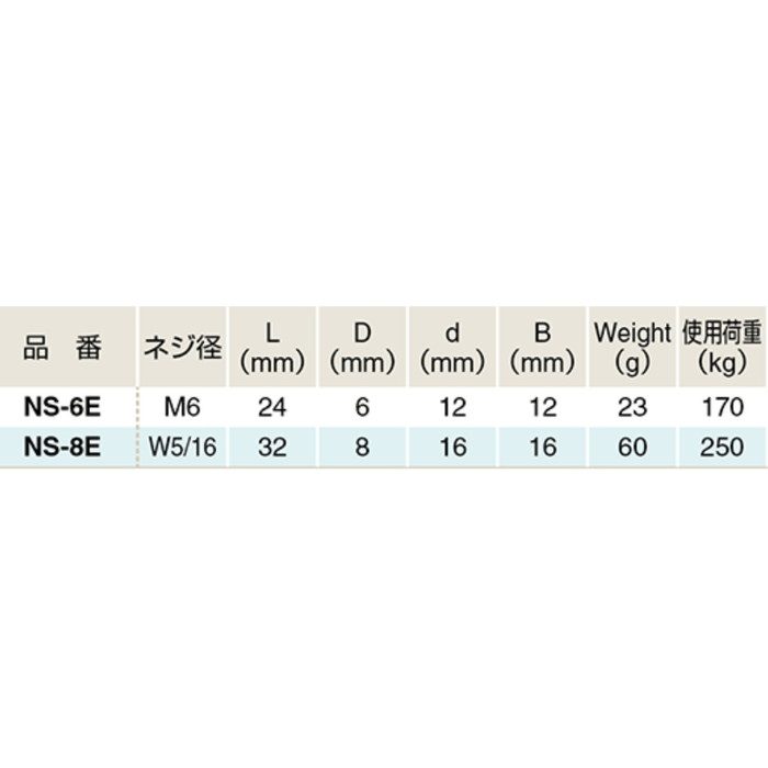 NS-8E ブロンズネジシャックル 8mm SUS304 ブロンス酸化発色加工