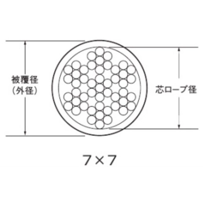 HS-3055 ステンレス被覆ワイヤロープ 50m 芯ロープ構成7×7 無色透明