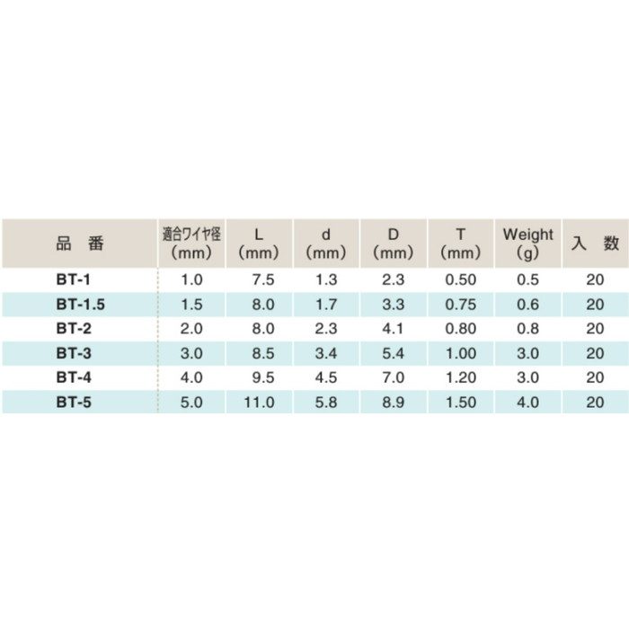 BT-1 バラケ防止用スリーブ アルミ 適合ワイヤ径1mm 20個入