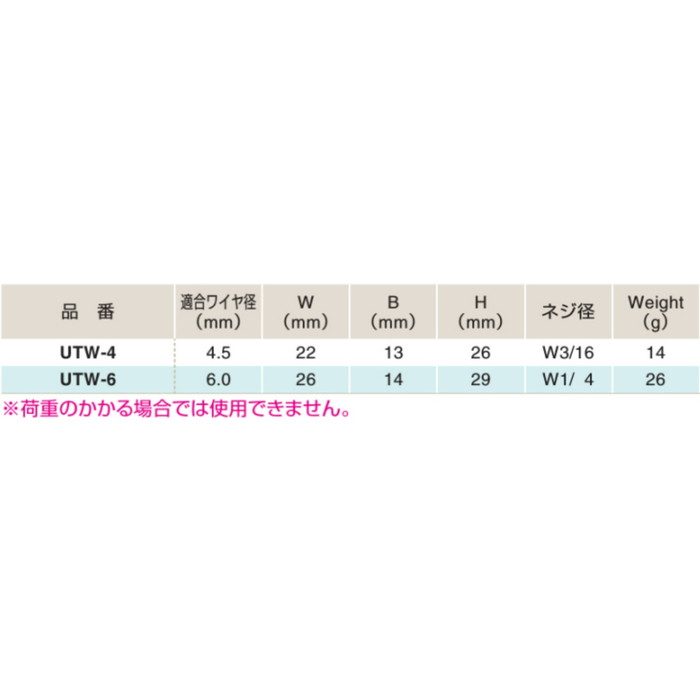 UTW-4 鉄板製ワイヤークリップ ユニクロメッキ 適合ワイヤ径4.5mm