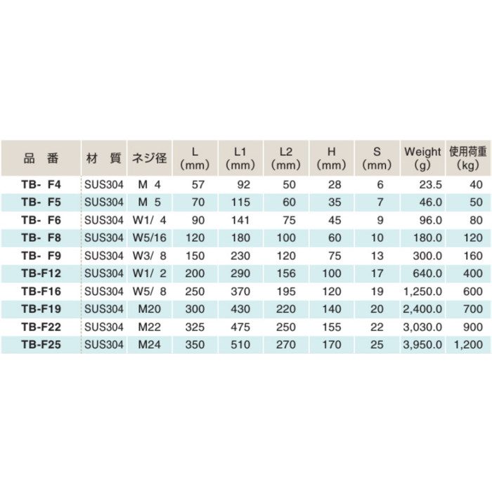 TB-F19 ターンバックル(フック) SUS304 ネジ径M20 ふじわら TB-F19 ターンバックル(フック) SUS304 ネジ径M20 ふじわら