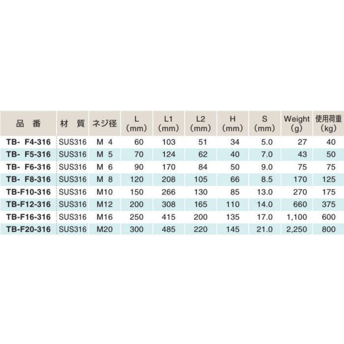 ふじわら ターンバックル(フック) ネジ径M8 使用荷重125kg SUS316 品番