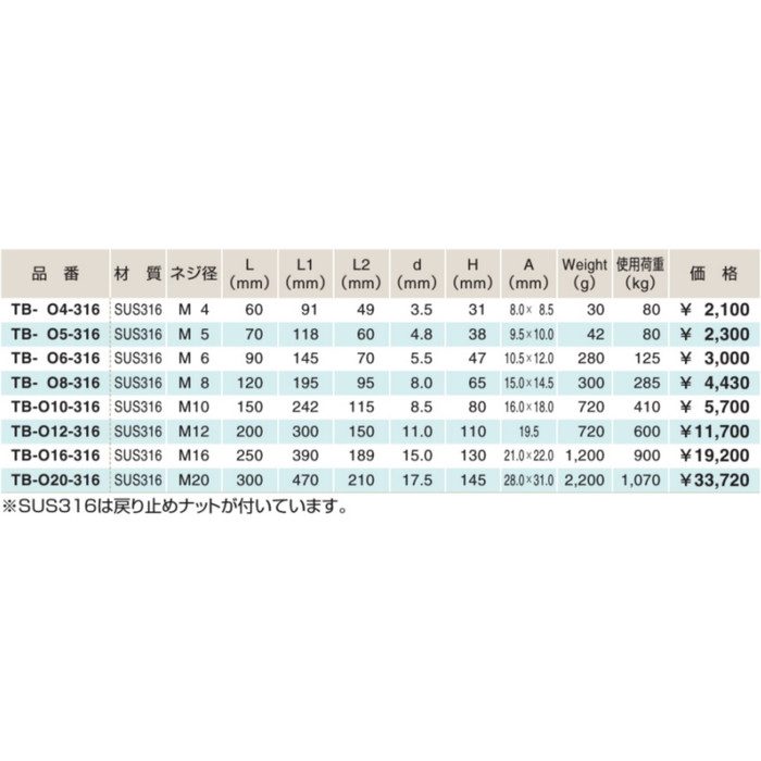 TB-O16-316 ターンバックル（オーフ） SUS316 ネジ径M16