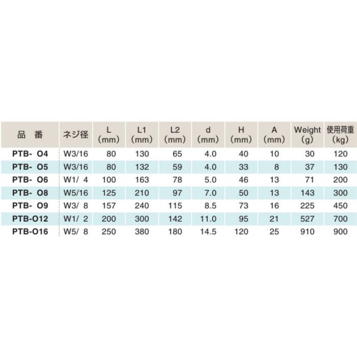 PTB-O12 パイプターンバックル（オーフ） SUS304  ネジ径W1／2