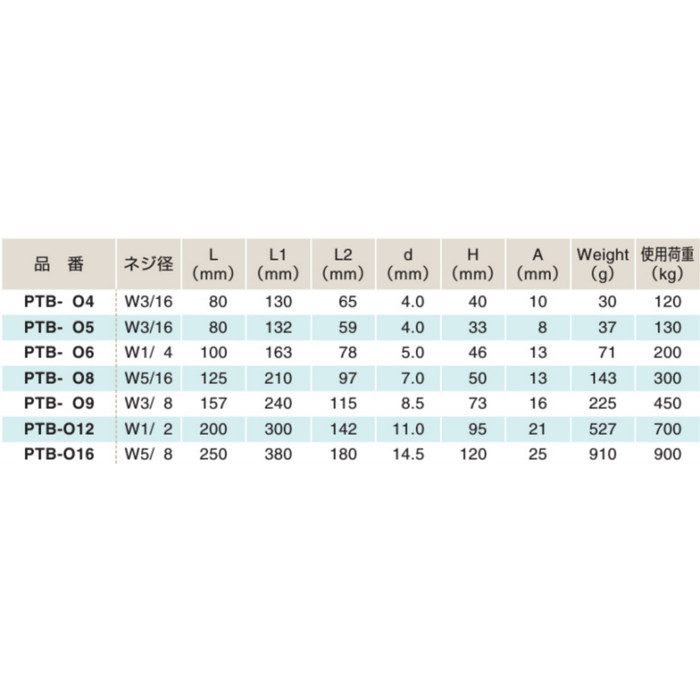 PTB-O16 パイプターンバックル（オーフ） SUS304 ネジ径W5／8 ふじわら