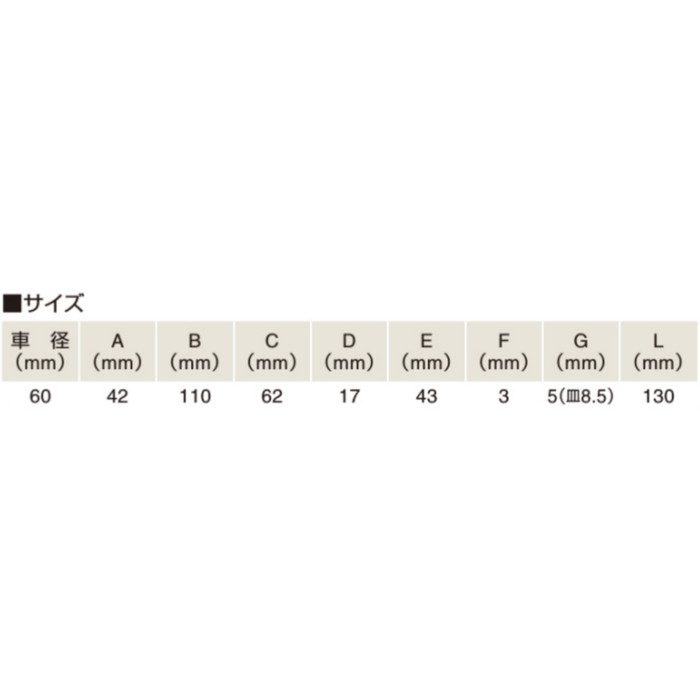 K60-4 固定ブロック ヨコ型2車60mm 鉄（ユニクロ） 使用軸受ベアリング