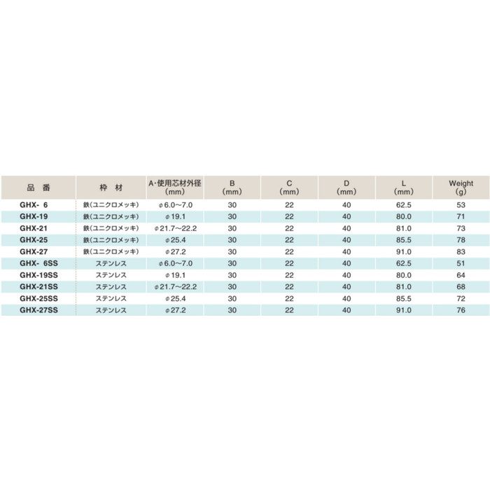 GHX-19 ガイロカンX（開閉式テント用純正部品） 枠：鉄ユニクロメッキ