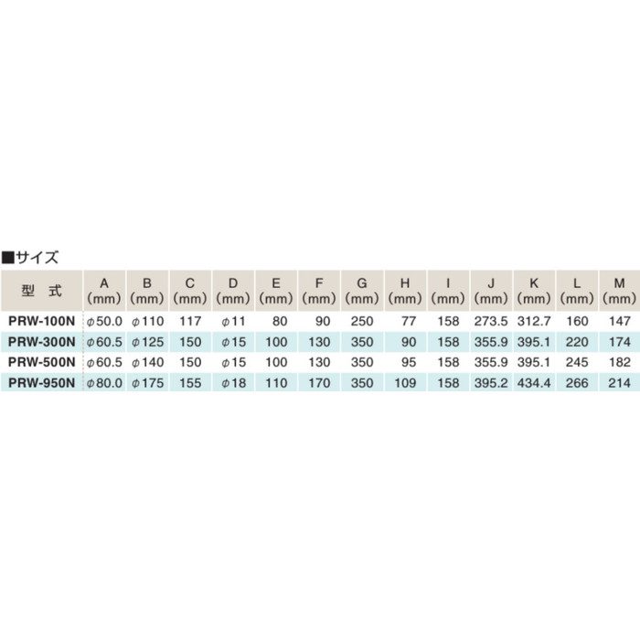 PRW-500N ウインチ（PRWシリーズ ラチェット式） 最大荷重：ドラム1層目500kg・最外層6層目262kg