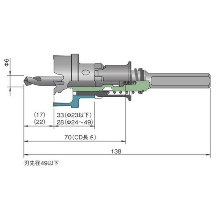 PC378032C ポリクリックシリーズ ホールソー378 カッター 刃先径32mm ミヤナガ【アウンワークス通販】