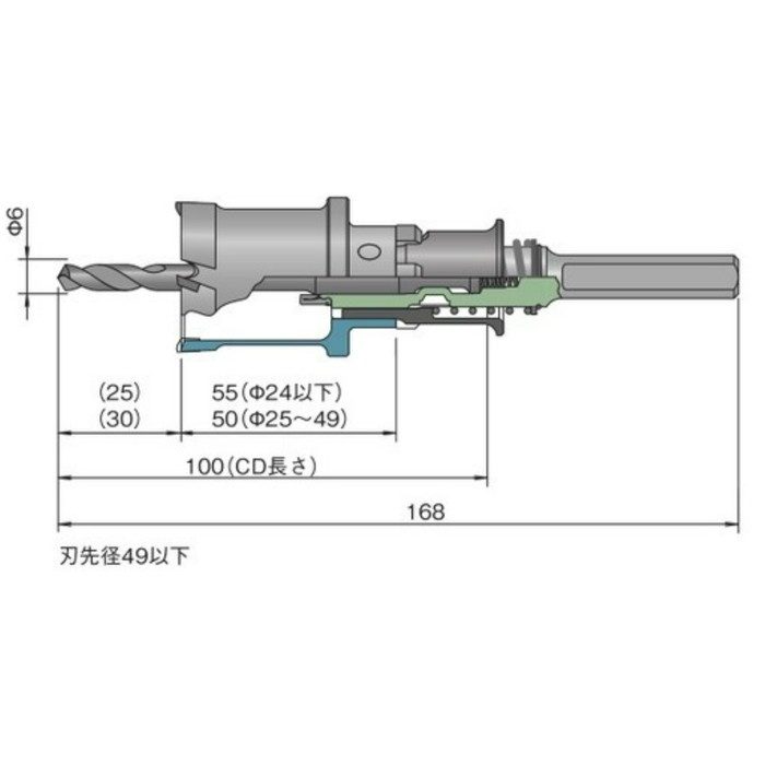 PCF024 ポリクリックシリーズ 深穴ホールソー セット 刃先径24mm