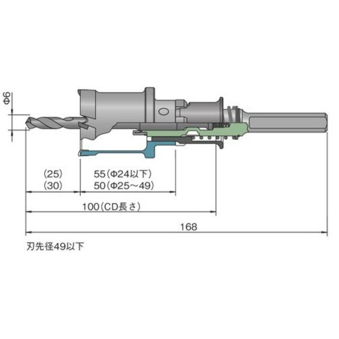 PCF025 ポリクリックシリーズ 深穴ホールソー セット 刃先径25mm